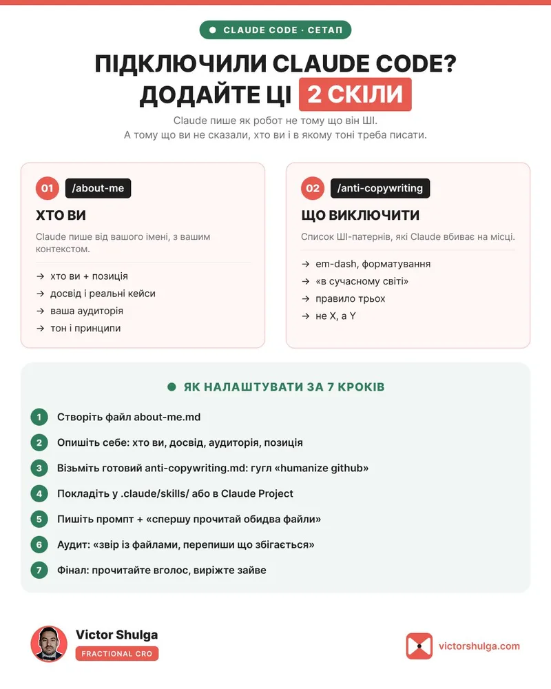Two skills to add after setting up Claude Code